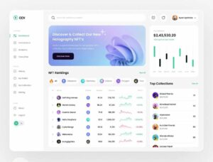 Crypto exchange dashboard - Spixel India Creative Advertising Agency